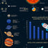 Infographic - Poster Set (To place an order you need to choose min. 5 Posters)